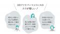 3Dファイバーマットレスの欠点を解消した”新しい高通