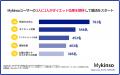 腸活ダイエットのカギは短鎖脂肪酸！？