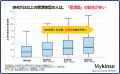 腸活ダイエットのカギは短鎖脂肪酸！？