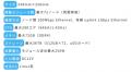 複数IoT端末の一体運用を可能にする高密度統合型IoTシ