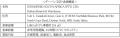 ～アフリカ拠点のロジスティクス事業強化～2025utf-8