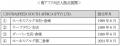 ～アフリカ拠点のロジスティクス事業強化～2025utf-8