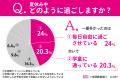 「夏休み中の子どもの過ごし方・学習方法」に悩んでい