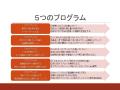 営業研修に革命をもたらす新サービスが始動します。再