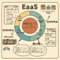 黄金町南太田駅間高架下にマルチモビリティステutf-8