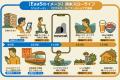 エリアマネジメント「newcal」KPI大幅達成で目標utf-8