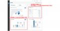 アパレルDXを加速する新機能「sitateru CLOUD BI」提