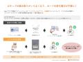 PocketSign VerifyがiOSの「スマホJPKI」に対応