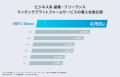 「HiPro Direct」サービス開始から３周年、導入社数No