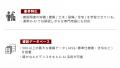 燈株式会社が提供する建設業特化の生成AIサービスAIコ