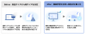 DATAFLUCT、オルビスと機械学習による梱包サイズ最適