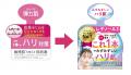 ブランド売上実績No.1*¹！レチノール*²配合の「ピュア