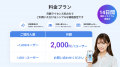 AI との対話で組織と従業員のエンゲージメントを可視