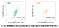 ふくらはぎが細くなったら筋量減少のサイン　世utf-8