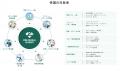 株式会社ATIPIX『Zone Medical Academy』アスリート支
