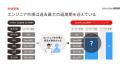 AI時代のエンジニア育成サービスamoibe OJTを運営する