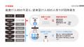 AI時代のエンジニア育成サービスamoibe OJTを運営する