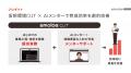 AI時代のエンジニア育成サービスamoibe OJTを運営する