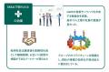 【M&A成約】シェア7割のニッチトップ企業。三代目社長