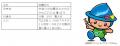 神奈川県相模原市と東急不動産とが「包括連携協定書」