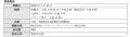 SB C&S、医療現場のDXを推進する税理士法人日本経営と