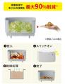 イヤ～な生ごみ問題を驚きの“1万円台”で解決！自治体