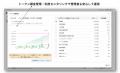 ドリーム・アーツ、SmartDBへAI機能を実装
DAPAutf-8