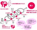 なぜ女性に響かない？ なぜ男性に売れない？17年間・7
