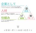 【展示会ブース装飾・空間デザインのフジヤ】経済産業
