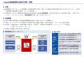 航空の脱炭素化を目指すSAF利用促進プロジェクト、実