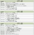 第一学院高等学校、異文化交流と国際問題の理解を目的