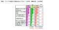 FromプラネットVol.233＜マスクに関する意識調査＞