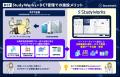 東京医科大学病院が、治験業務のプロセス管理や関係者