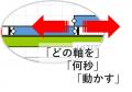 ラティス、設備の動作を検証する「XVL動的シミュレー