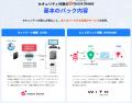 中小企業向けサイバーセキュリティ対策パッケージ「Qu