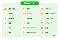 エンタメ業界特化型マッチングプラットフォーム「コネ