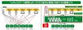 ファミリーマートの新デジタルコマース事業「ファミマ