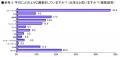 体脂肪を燃やす靴「マッスルトレーナー」岸田一郎氏 