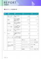 中小企業のWeb施策を支援する「競合Web分析レポutf-8