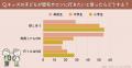 「眉毛サロンでキッズ脱毛ってアリ？」親に聞いutf-8