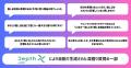 Z世代の「推し活」はもはやライフスタイル！約7割が日