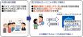 NTT-AT、自治体職員の業務を支援するソリューションお