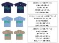 【仙台うみの杜水族館】開館１０周年を記念した海と人