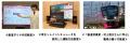 貯まった「京王トレインポイント」で参加できるutf-8