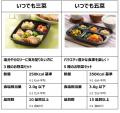 「ワタミの宅食ダイレクト」価格維持宣言！！～お客さ