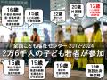 【夏休み特別企画】孤立・自殺・非行を防ぐ“適切な居