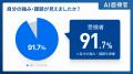 大手企業が続々導入 AI面接官、「ケース面接機能」を
