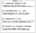 第５回 不動産投資に対する意識調査 ～価格高騰に伴い