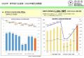 2024年 奈良市観光入込客数調査について