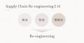 knewit、取り組む領域を「Supply Chain Re-engineerin